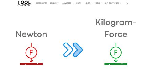 Meganewton (MN) Conversion Calculator .